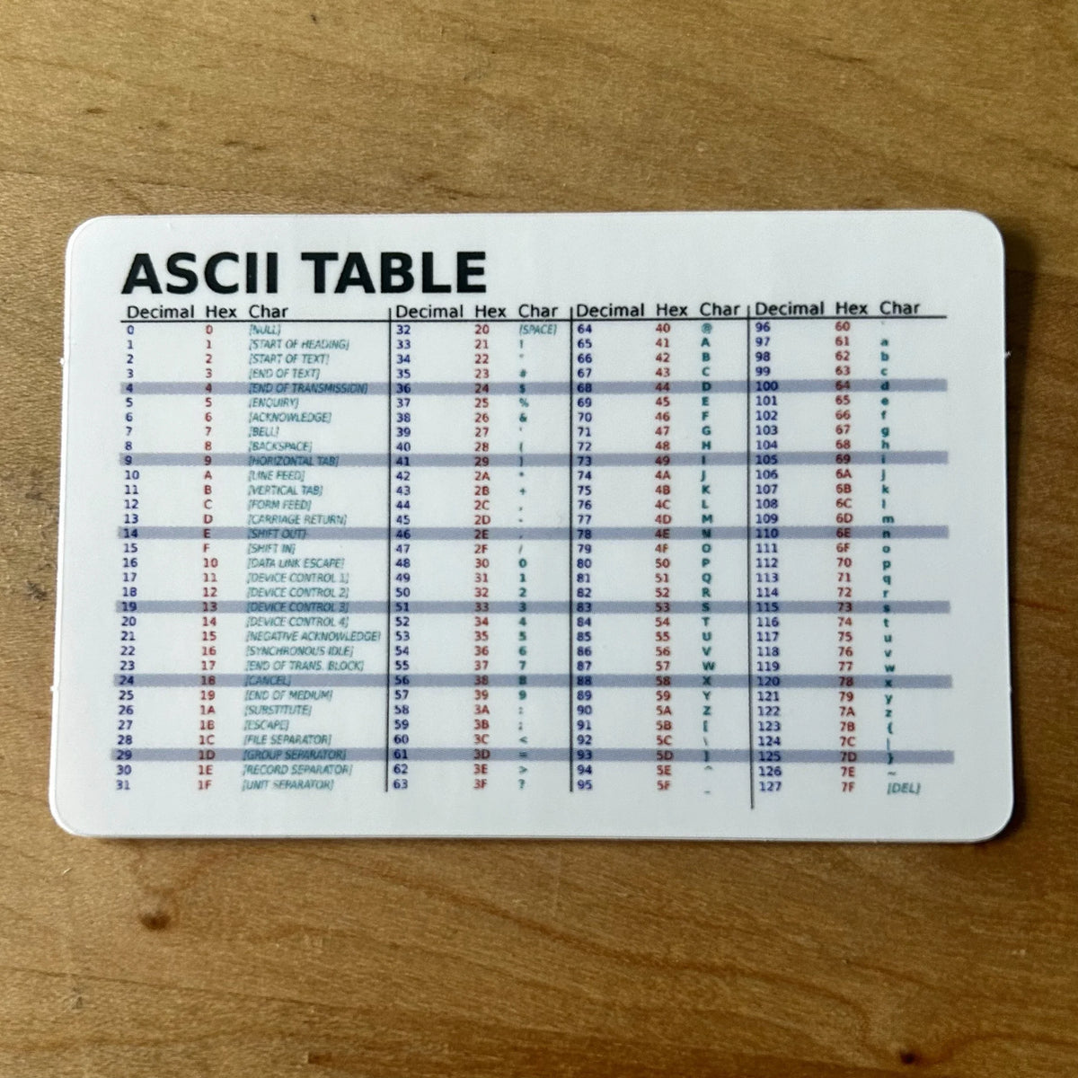 Ascii Table Interact ASCII Table Sticker – Red Planet Resorts